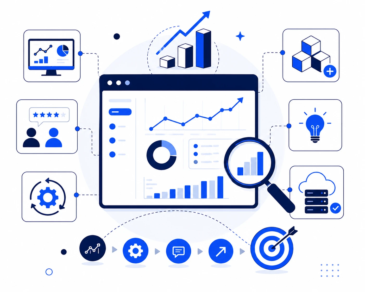 Scale & Optimize